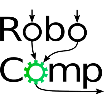 RoboComp logo