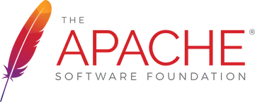 The Apache Software Foundation logo